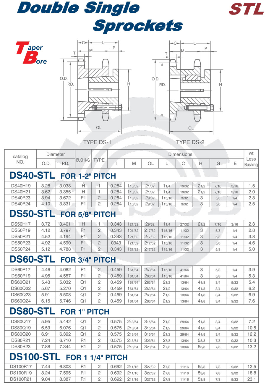 STL雙驅動鏈輪 美標.jpg